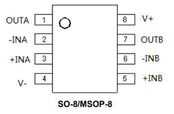Schematic - Diodes Incorporated AS2333S-13 Dual CMOS Operational Amplifier